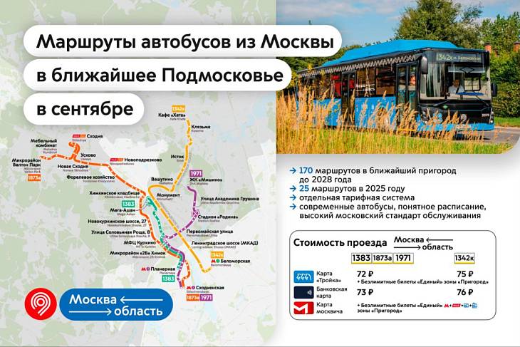 ������� � ������� ������ ��������� 25 ��������� ����� ������� � ��������