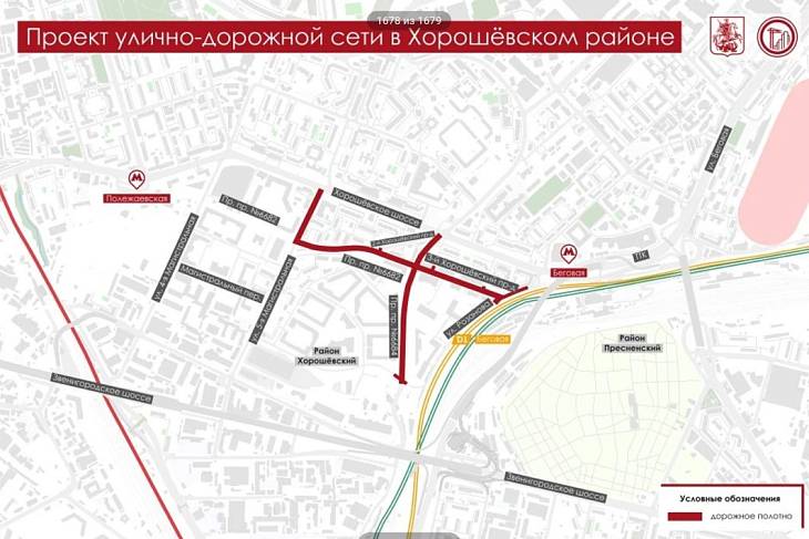 � ����������� ������ �������� ����� ������