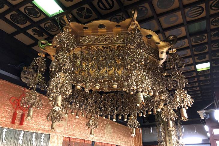 ���������� �������� � ������: �������� ���� ����� �� ���������, ������ � ������� �������� ������