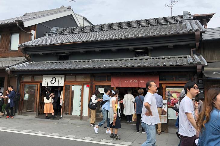 ������ �������� �������� ������