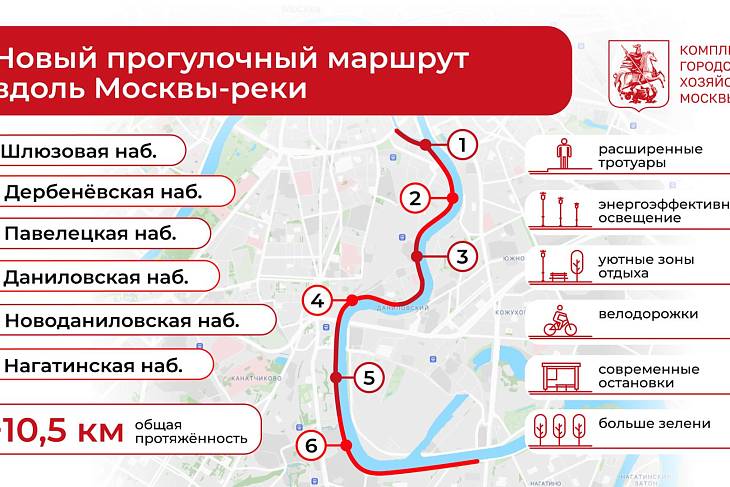 Собянин рассказал о новом прогулочном маршруте Собянин рассказал о новом прогулочном маршруте
