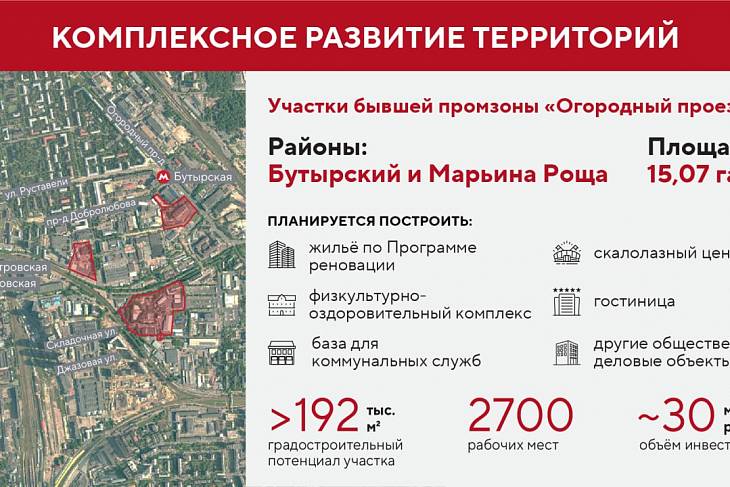 Бывшую промзону «Огородный проезд» в Москве ждет преображение
